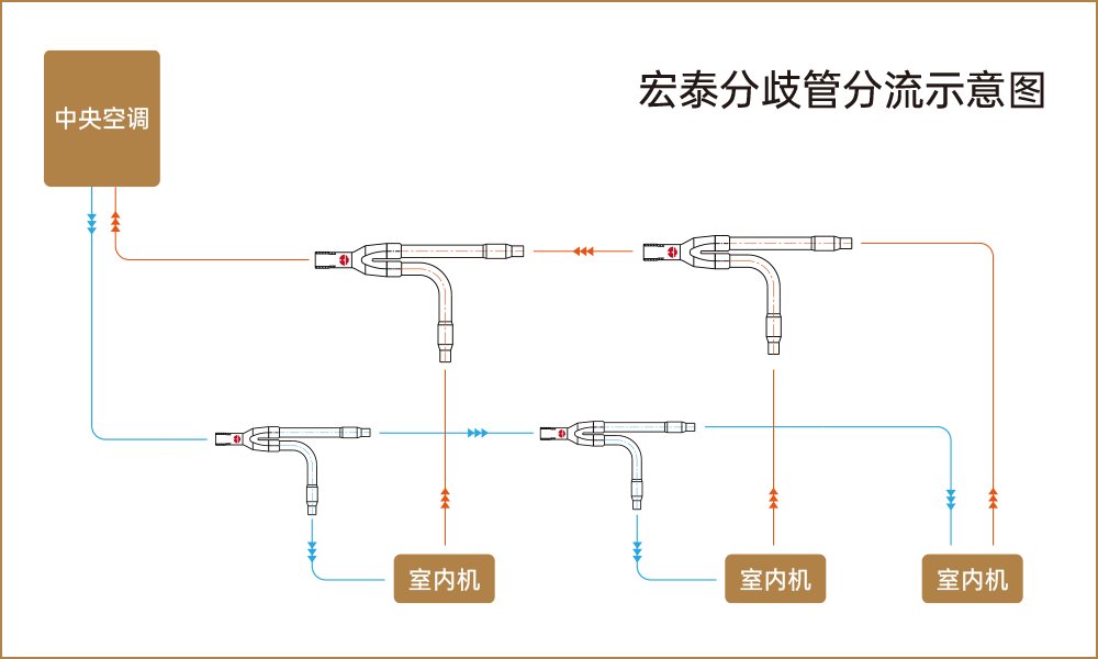 壹定发(EDF)最新官方网站