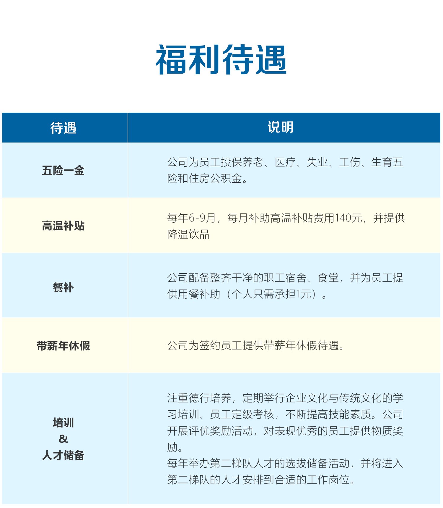 壹定发(EDF)最新官方网站