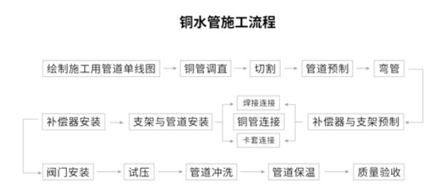壹定发(EDF)最新官方网站